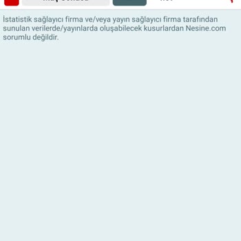 Maçkolik Bilgi Karmaşası!