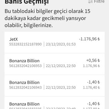 Teşekkürler Holigan Bet