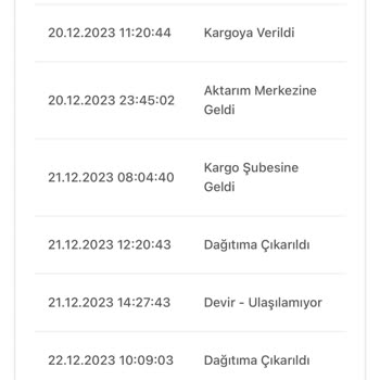 Bir Günde Kargo Kargoları Teslim Etmiyor Ve Kimse Cevap Vermiyor