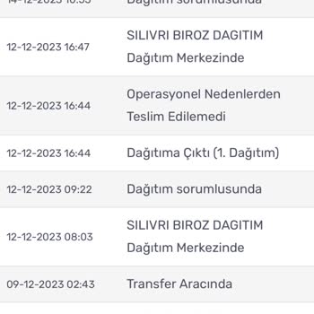 Kargomsende Silivri Dağıtım Merkezi Teslimat Yapmıyor