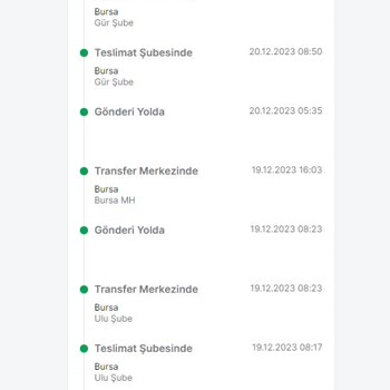 Trendyol Express Tarafından Belirli Sürede Kargonun Teslim Edilmemesi