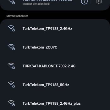 Kablo Net Ankara/Çankaya Da 3 Gündür İnternet Veremeyen TÜRKSAT!