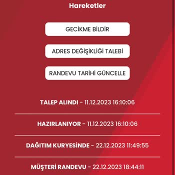 Anadolunet Papara Kartını 45 Gündür Getirmiyor