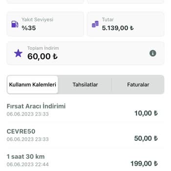 Moov Uygulaması Usulsüz Davranıyor