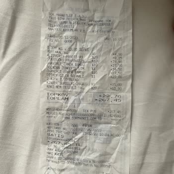 Şok Marketler Binbirdirek Mah. Peykhane Sokak No:41 Çemberlitaş / Eminönü Şubesinde