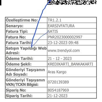 Trendyol Gönderdiği Ürünü Bulamıyor. Tarafıma Teslim Edemiyorlar