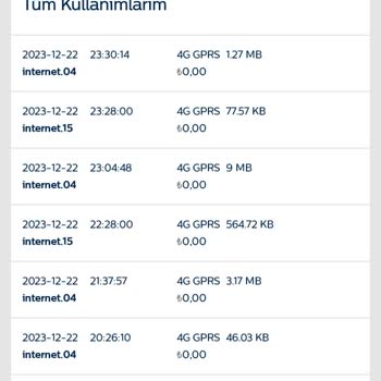 Türk Telekom Bana Durduk Yere 90 TL Fatura Kesti