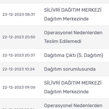Kargomsende Kargo Teslim Etmiyor