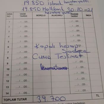 Arçelik Teslim Almadığım Ürünün Garanti Süresinin İşlemesi