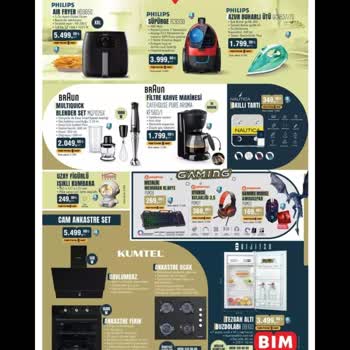 BİM Alışveriş Verimliliği, Müşteri Memnuniyeti