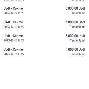 Aramco Markets F Borsa F Trade Adı Altında Tüm Parama El Koydu