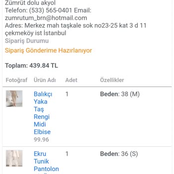 Nare Giyim Sipariş Teslim Edilmiyor