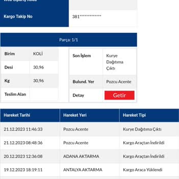 Sürat Kargo Teslimat Sorunu