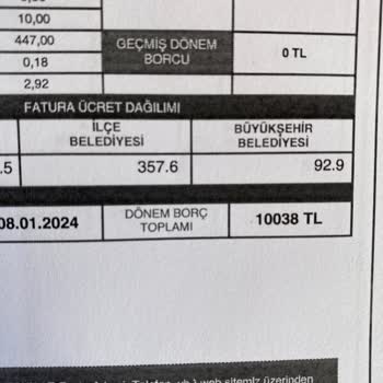 Balıkesir Büyükşehir Belediyesi Baskı Su Faturası