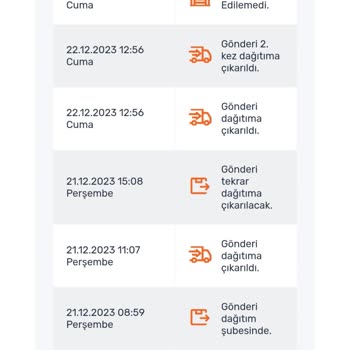 Sürat Kargo Beykent Gelmediği Gibi Yanlış Beyanda Bulunuyor.