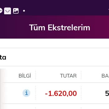 Finansinvest Para İademi İstiyorum