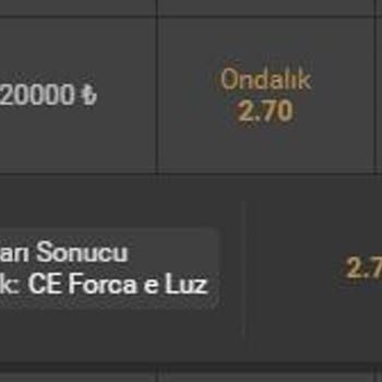 Extrabet Kazanan Bahsi İade Ve Hatalı Olarak Sonuçlaması