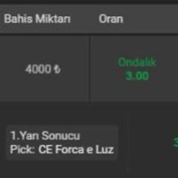 Extrabet Kazanan Bahsi İade Ve Hatalı Olarak Sonuçlaması