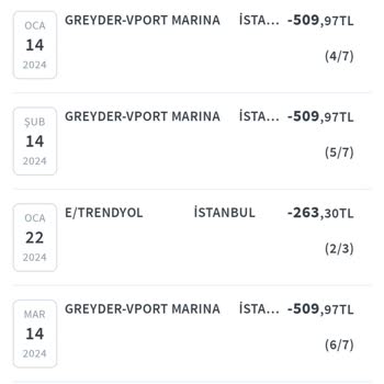 Greyder'den Aldığım Botun Tabanı İki Ayda Ayrıldı Param İade Edilsin