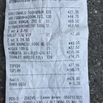 BİM Kasiyer H*r*ı*l*ğ*ında Mağduriyet Yaşadım