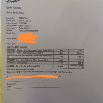 Şok Market Gecikmeli Teslimat