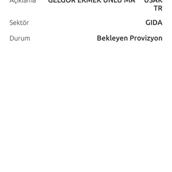 Gelgör Ekmek Ve Unlu Mamuller Baklavanın İçinden Fıstıktan Çok Kabuk Çıkmıştır.