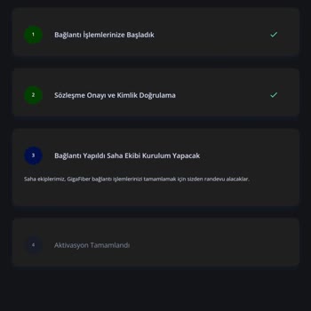 TurkNet'in Saçma İş Yönetimi