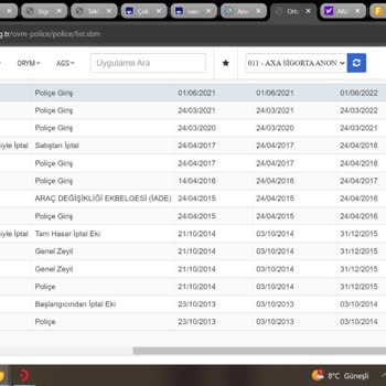 Mapfre Sigorta Tam Hasar Kaydı İptal Eki Hatalı İşlemi!