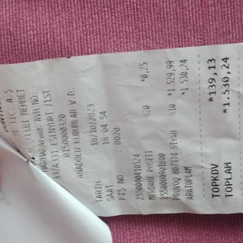 Ayakkabı Dünyası Bot Su Geçirmesi