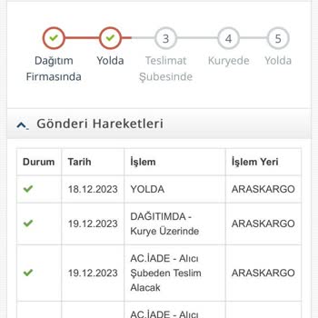 Jetizz (Aras Kargo) Kargoyu Teslim Etmeden İade Oluşturuyor.