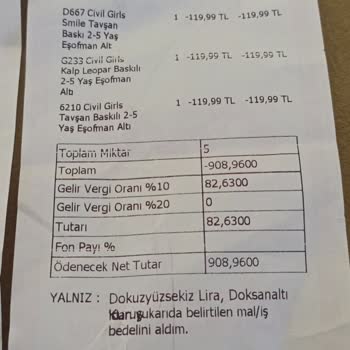 Civil Mağazacılık Şube Hediye Çeki Hüsranı!