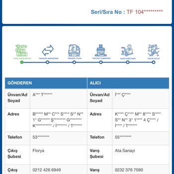Sürat Kargo Transfer Konusundaki Başarısızlığı
