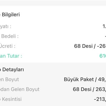 Dolap Uygulaması Paranın Yarısını Kendine Alıyor