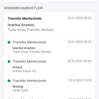Trendyol Express Kargo Ürünü İade Ediyor