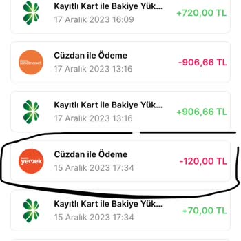 Migros Yemek Hem Teslim Edilmedi Hem De İade Gerçekleşmedi