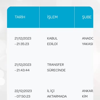 PTT Kargonun Dağıtıma Çıkmaması