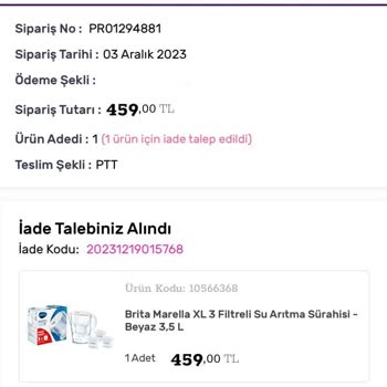 Gratis Daha Yüksek Fiyattan Satmak İçin Siparişi İptal Ediyor.