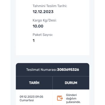 14 Oldu Trendyol Alışverişi Sürat Kargo Beceriksizliği İle Teslim Edil