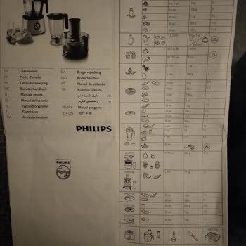 PHILIPS Ev Aletleri Philips Mutfak Robotu Yedek Parça Sorunu