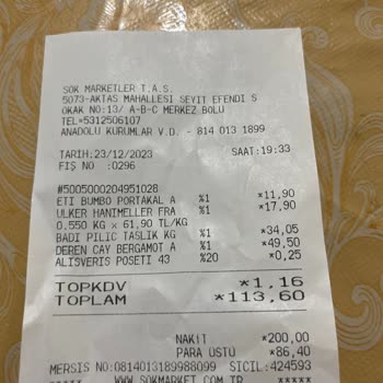 Şok Marketler Cepte Win Kasiyer Sorunu