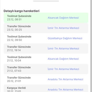 hepsiJET Hepsiburada Ve Hepsijet Kargo Düzensizliği