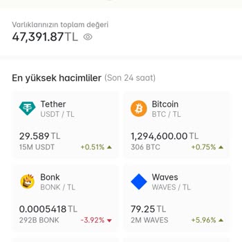 Paribu Durduk Yere Bloke