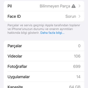 Admin Teknik Hayal Kırıklığına Uğratan Telefon Satışı