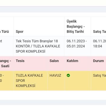 Spor İstanbul Kafkale Tesisi Aylardır Kapalı