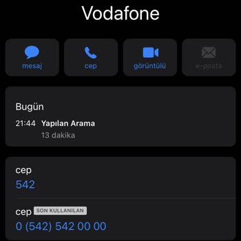 Vodafone'la Görüşme Yaptım Paket Hakkında 5 Dakika Sonra Bu Mesaj Gel