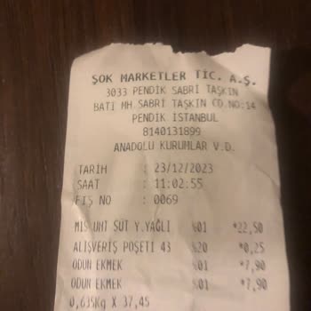 Şok Market Personel Üstüme Yürüdü