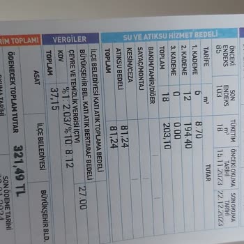 ASAT (Antalya Su İşleri) Su Fiyatının Yüksekliği