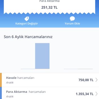 Betturkey Para Şikayeti Hesaba Gelmiyor