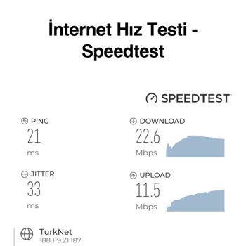 TurkNet Hız Ve Bağlantı Sorunu