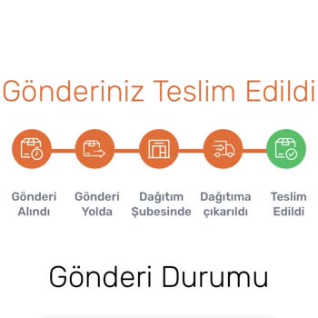 PttAVM Çevrimiçi Alışverişte Kargo Sorunu Ve Müşteri Şikayeti